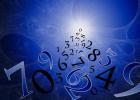 Ангельская нумерология: значение одинаковых чисел на часах